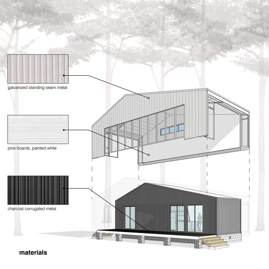 Tiny Houses Design Idea